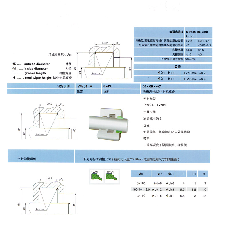 防尘密封