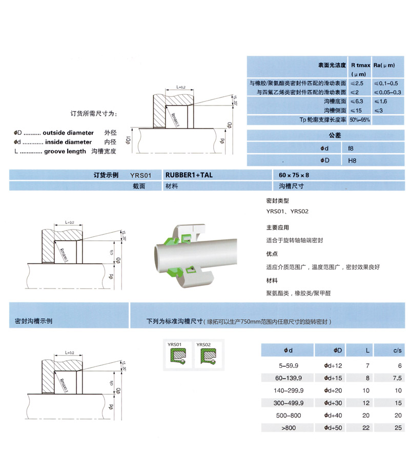 旋转密封